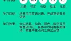 2022最火英语昵称,潮流与个性的完美融合
