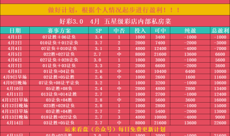 蔚山现代 VS 浦项制铁:K 联赛焦点对决的深度剖析邦尼兔奥贝