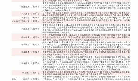 大观园门票价格,不同类型票价一览